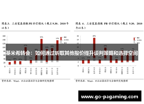 基米希转会:如何通过听取其他报价提升谈判策略和选择空间 基米希转会:如何通过听取其他报价提升谈判策略和选择空间