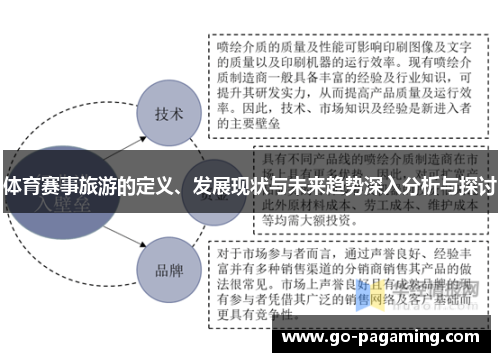 体育赛事旅游的定义、发展现状与未来趋势深入分析与探讨 体育赛事旅游的定义、发展现状与未来趋势深入分析与探讨