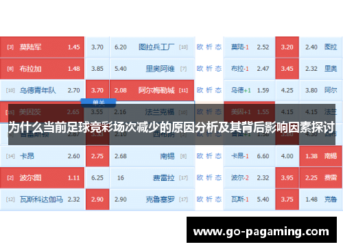为什么当前足球竞彩场次减少的原因分析及其背后影响因素探讨 为什么当前足球竞彩场次减少的原因分析及其背后影响因素探讨