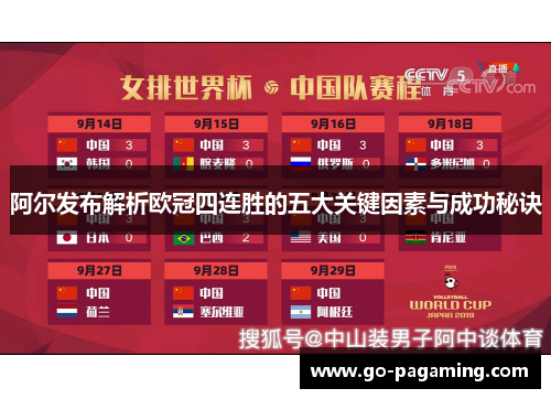 阿尔发布解析欧冠四连胜的五大关键因素与成功秘诀 阿尔发布解析欧冠四连胜的五大关键因素与成功秘诀