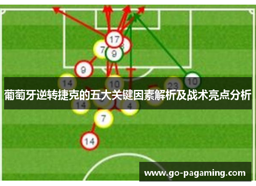 葡萄牙逆转捷克的五大关键因素解析及战术亮点分析