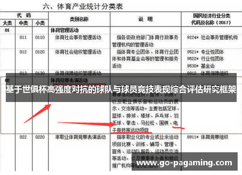 基于世俱杯高强度对抗的球队与球员竞技表现综合评估研究框架