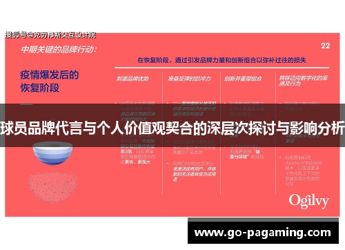 球员品牌代言与个人价值观契合的深层次探讨与影响分析 球员品牌代言与个人价值观契合的深层次探讨与影响分析