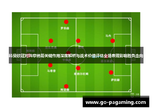 科曼欧冠对阵摩纳哥关键作用深度解析与战术价值评估全场表现影响胜负走向