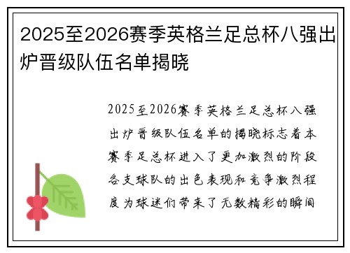 2025至2026赛季英格兰足总杯八强出炉晋级队伍名单揭晓